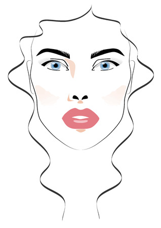 インナードライ肌のチェック方法